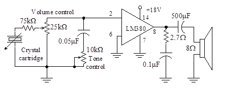 Power Audio Op-amp, operativförstärkare, op-amp, praktisk op-amp, krets simulering