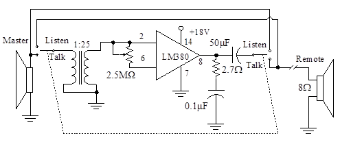 operational amplifiers, op-amps, practical op-amps, circuit simulation