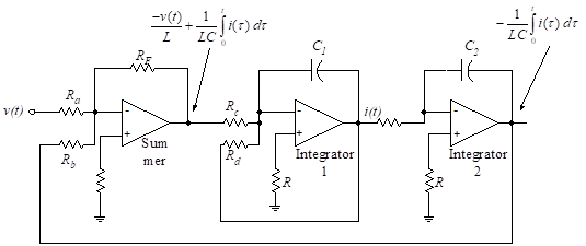 autres applications d'ampli-op, simulation de circuit, simulateur de circuit, conception de circuit