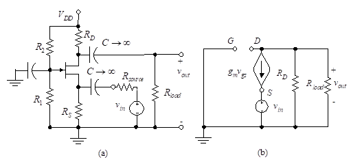 Amplificator CG