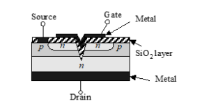 Construction VMOS