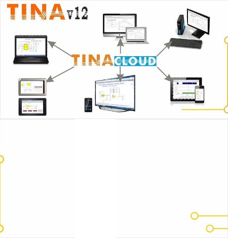 TinaCloud slideshow